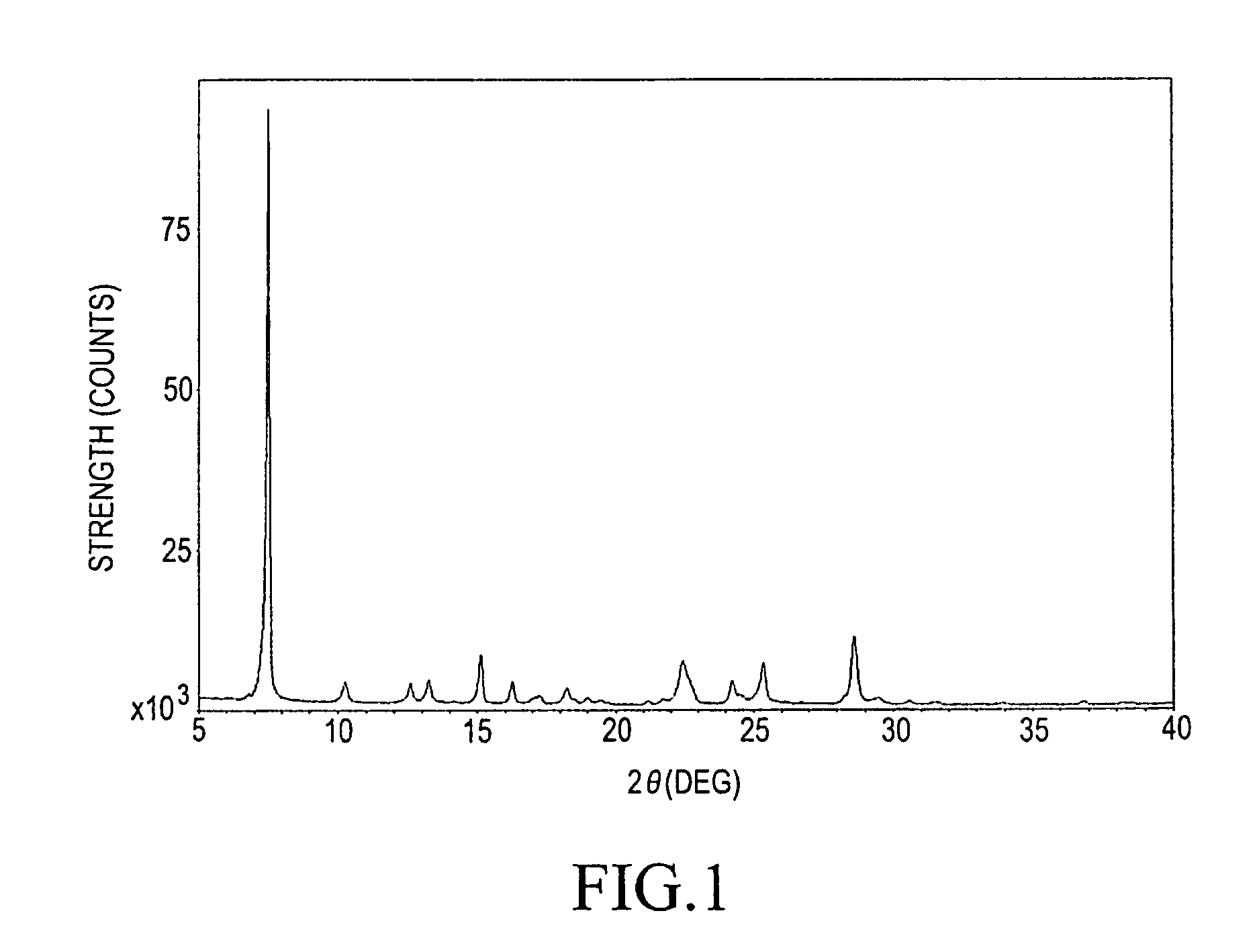 Method for producing α-form titanylphthalocyanine and electrophotographic photoreceptor comprising α-form titanylphthalocyanine