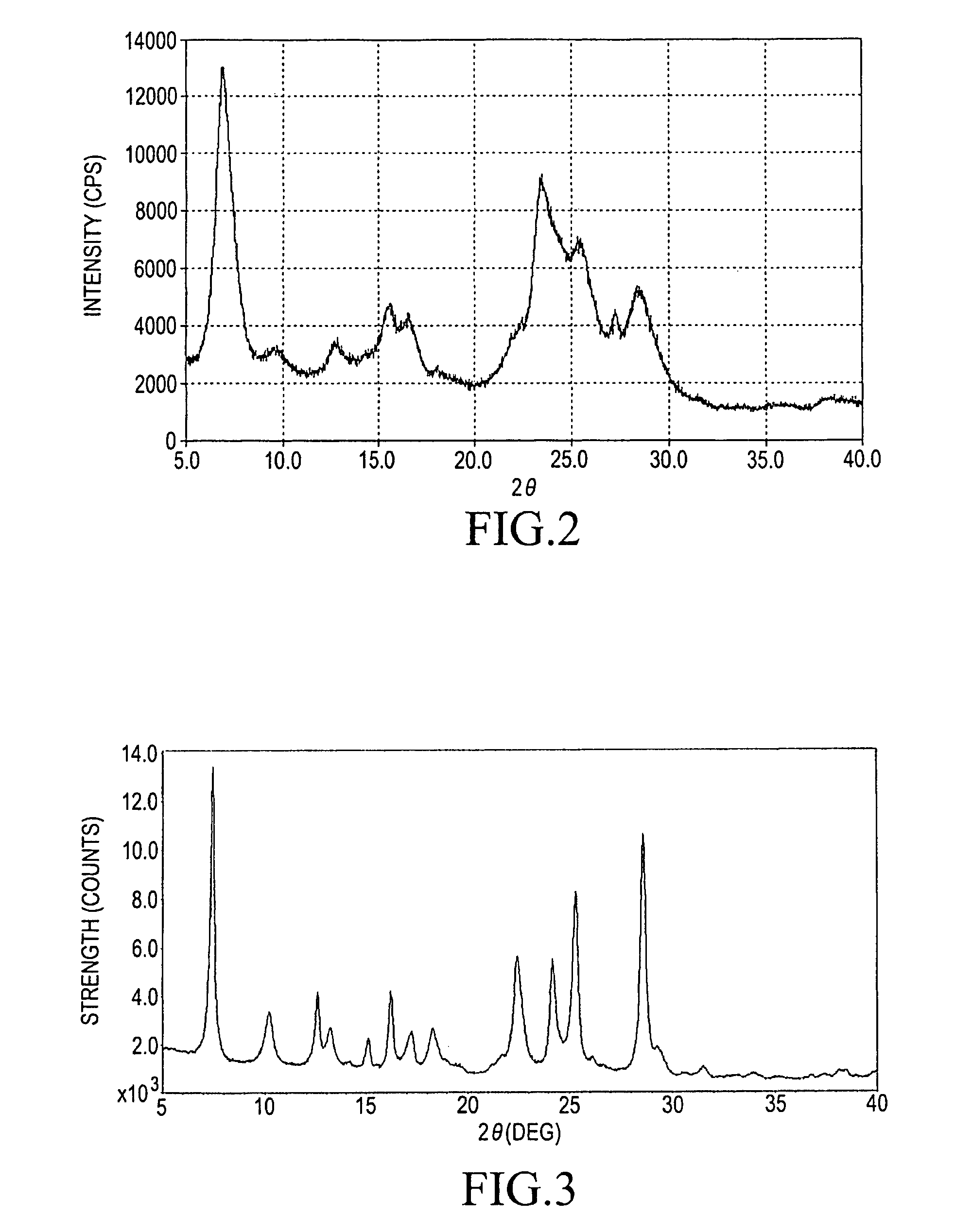 Method for producing α-form titanylphthalocyanine and electrophotographic photoreceptor comprising α-form titanylphthalocyanine