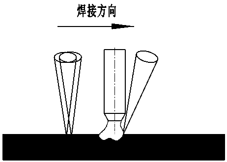 A method of multi-focus laser enhanced arc hybrid welding