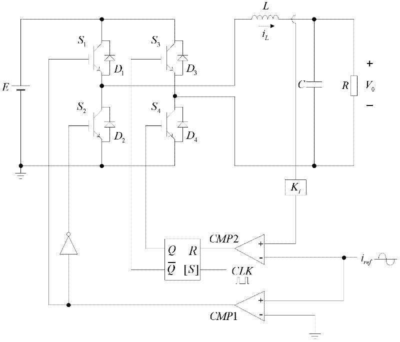 Pulse width modulation (PWM) control circuit and control method for peak current mode inverter