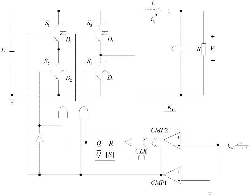 Pulse width modulation (PWM) control circuit and control method for peak current mode inverter