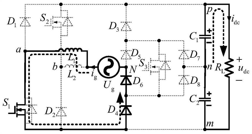 A three-switch tube single-phase three-level rectifier