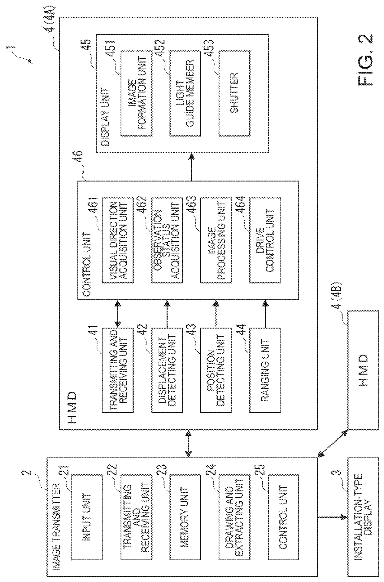 Image display system and head-mounted display device