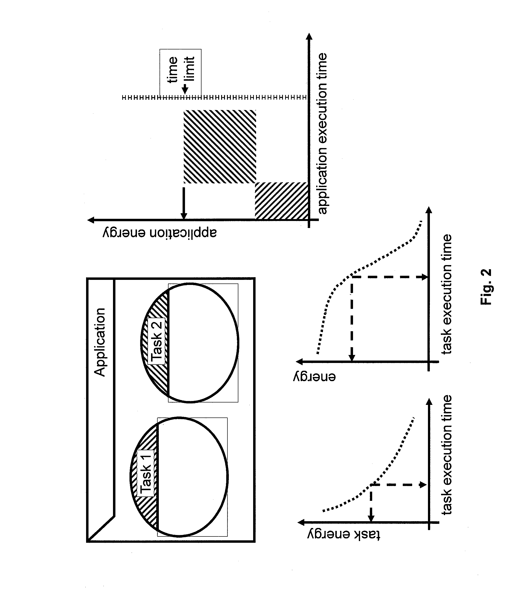 Method and apparatus for designing and manufacturing electronic circuits subject to process variations
