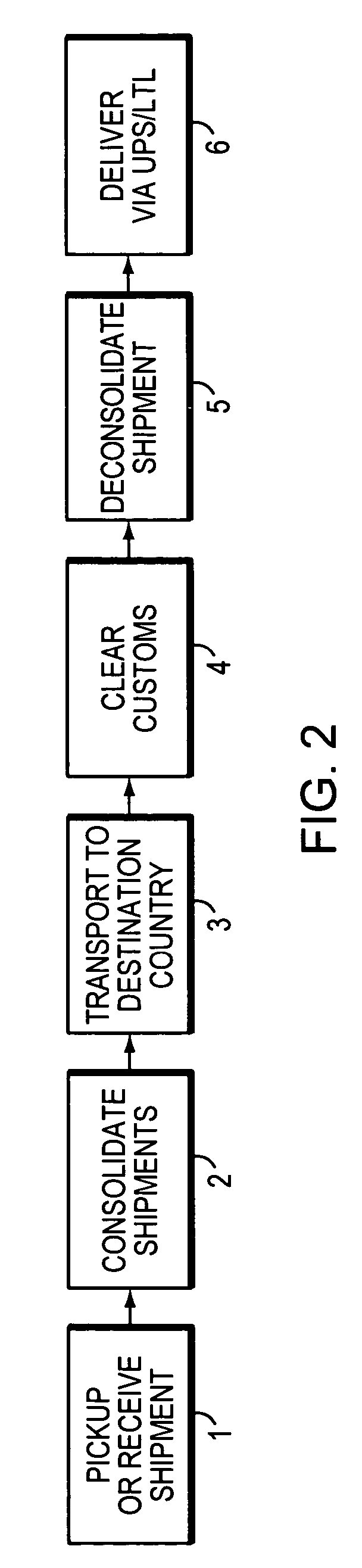 Systems and methods for virtual inventory management