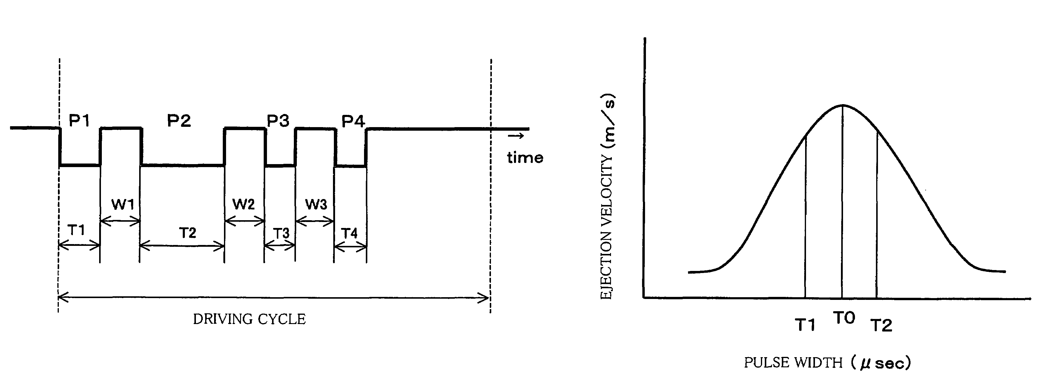 Device and method for ejecting ink droplet