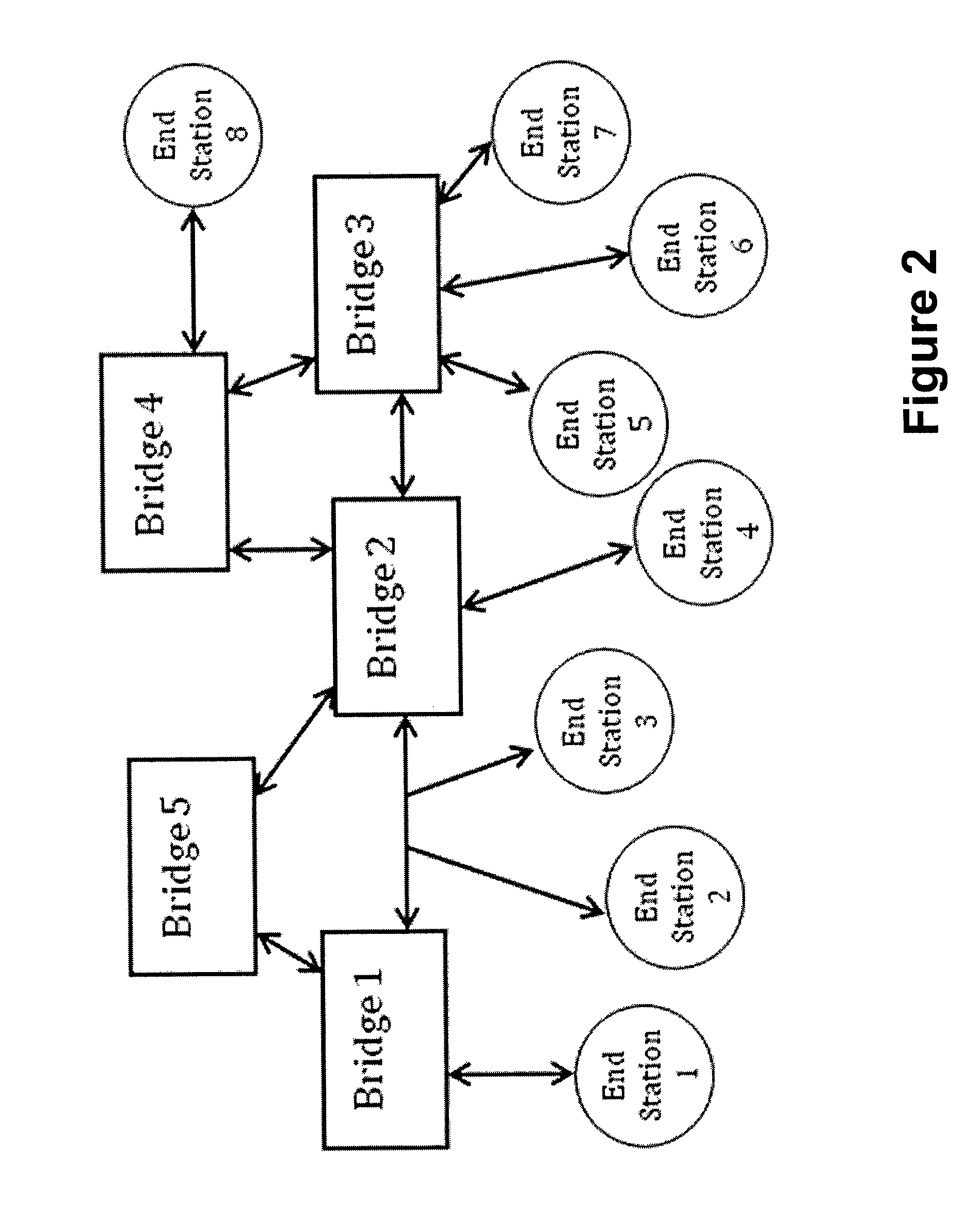 Methods and apparatus for RBridge hop-by-hop compression and frame aggregation
