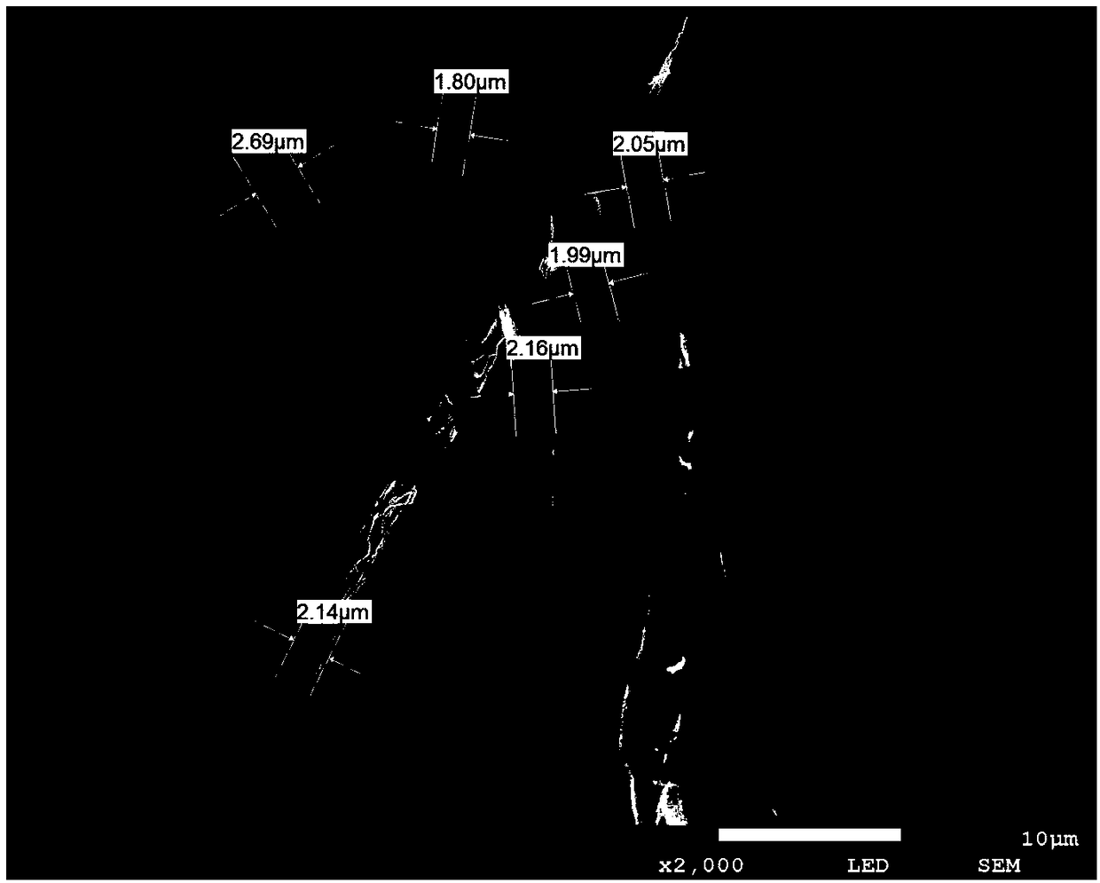 Extraction method of sea cucumber collagen fiber