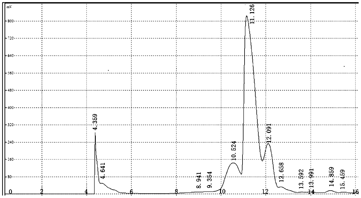 Amphiphilic polypeptide p13 and its preparation method