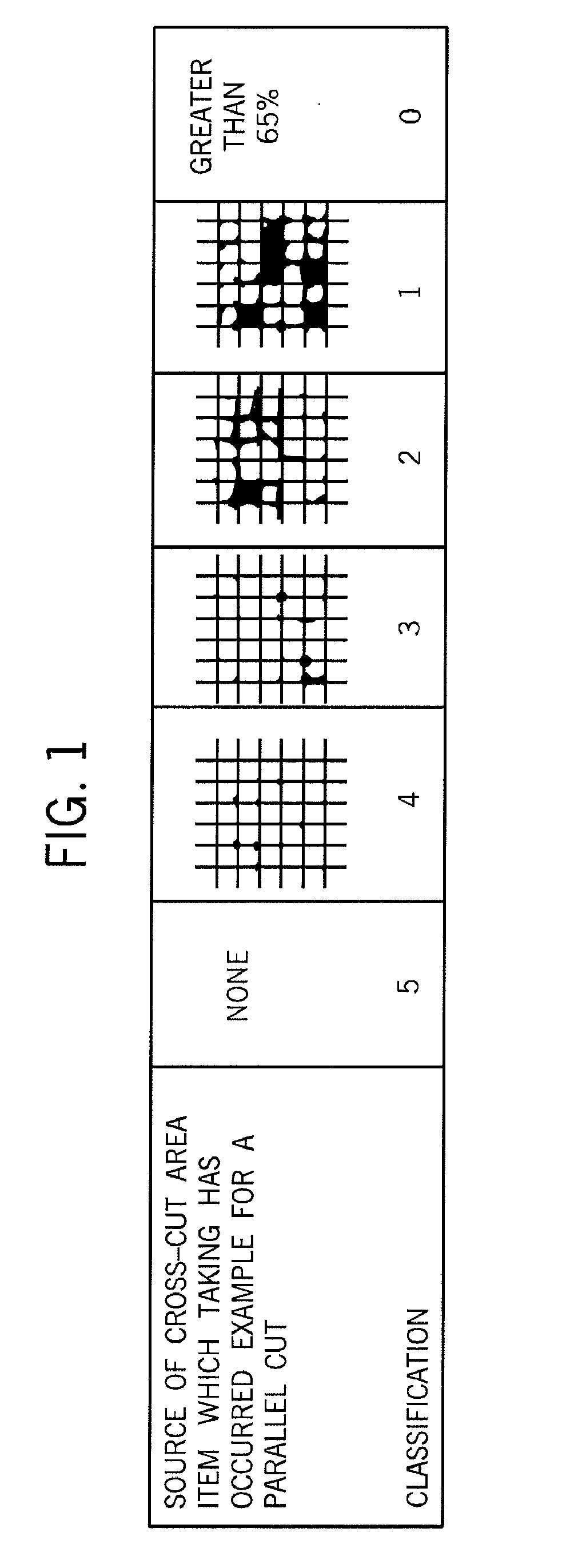 Articles Comprising Nonpolar Polyolefin and Polyurethane, and Methods for Their Preparation and Use