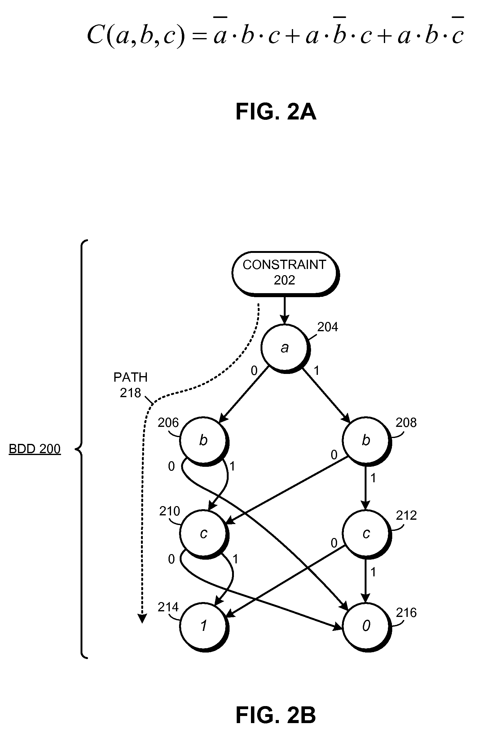 Method and apparatus for constructing a canonical representation