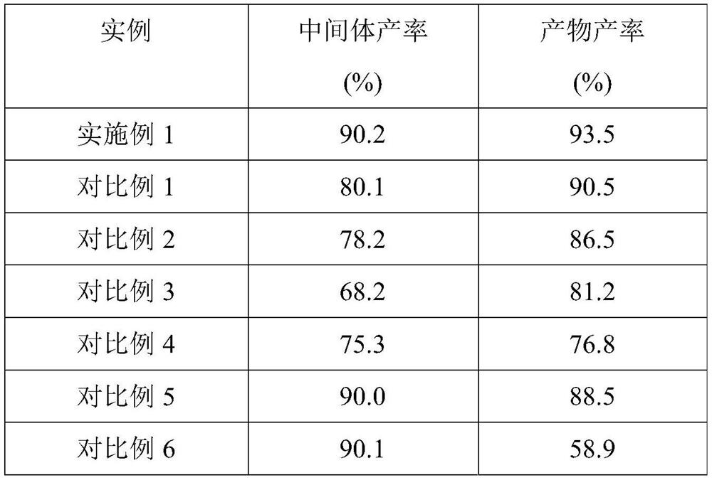 High-flux and high-selectivity acid-resistant nanofiltration membrane based on special base and preparation method of acid-resistant nanofiltration membrane