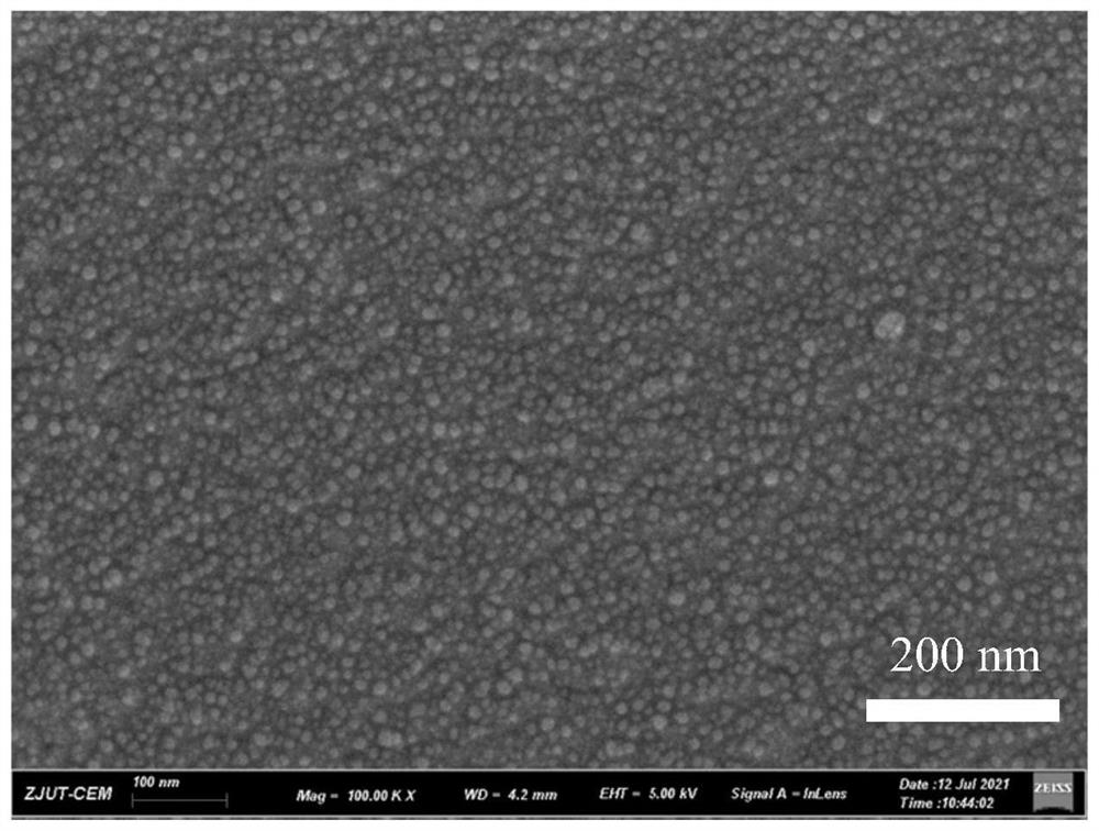 High-flux and high-selectivity acid-resistant nanofiltration membrane based on special base and preparation method of acid-resistant nanofiltration membrane