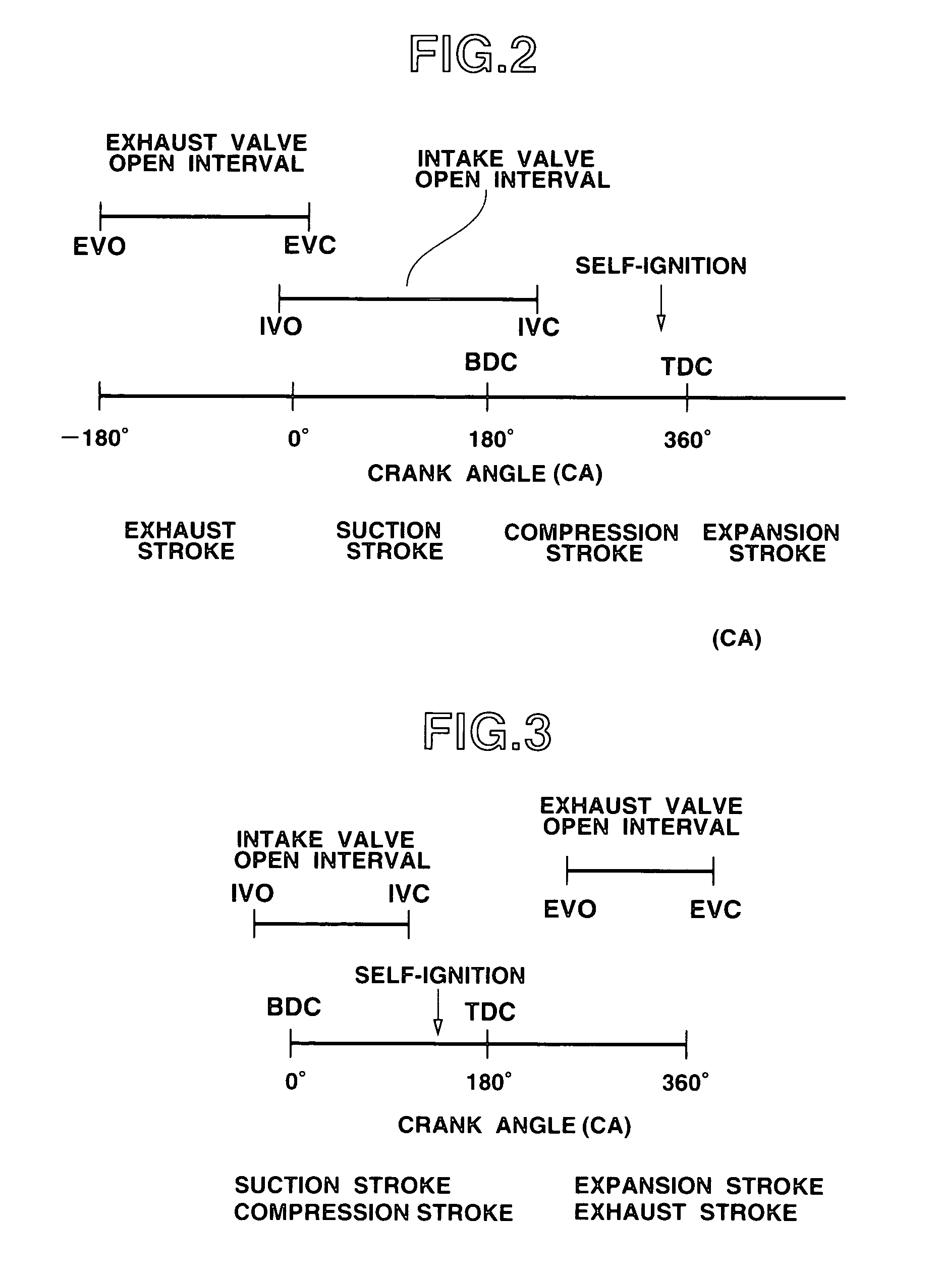Variably operated valve system for compression ignition engine