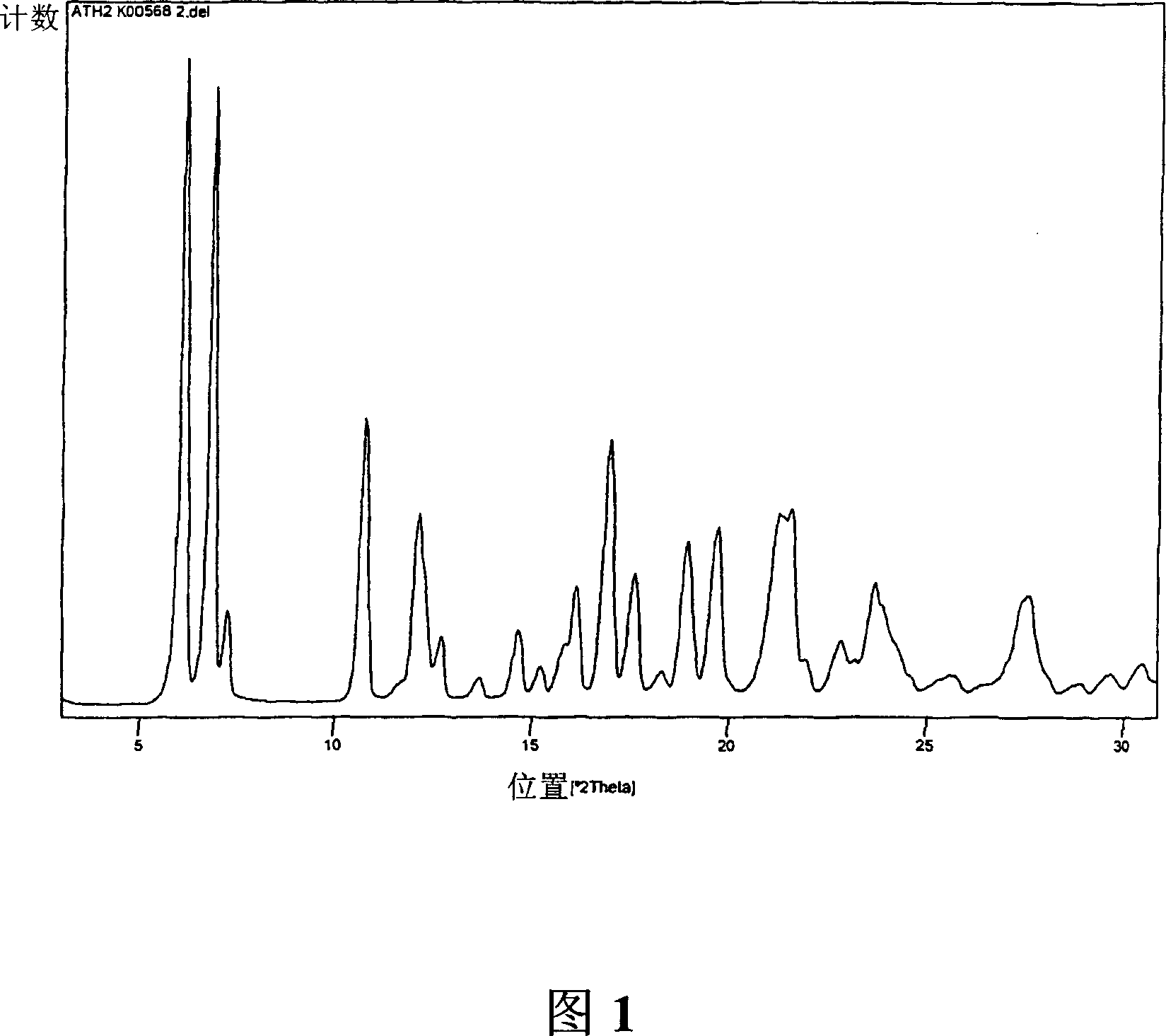 Polymorphs of atorvastatin tert.-butylester and use as intermediates for the preparation of atorvastatin
