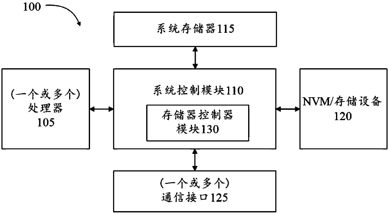 Method and household appliance for determining associated target information of user