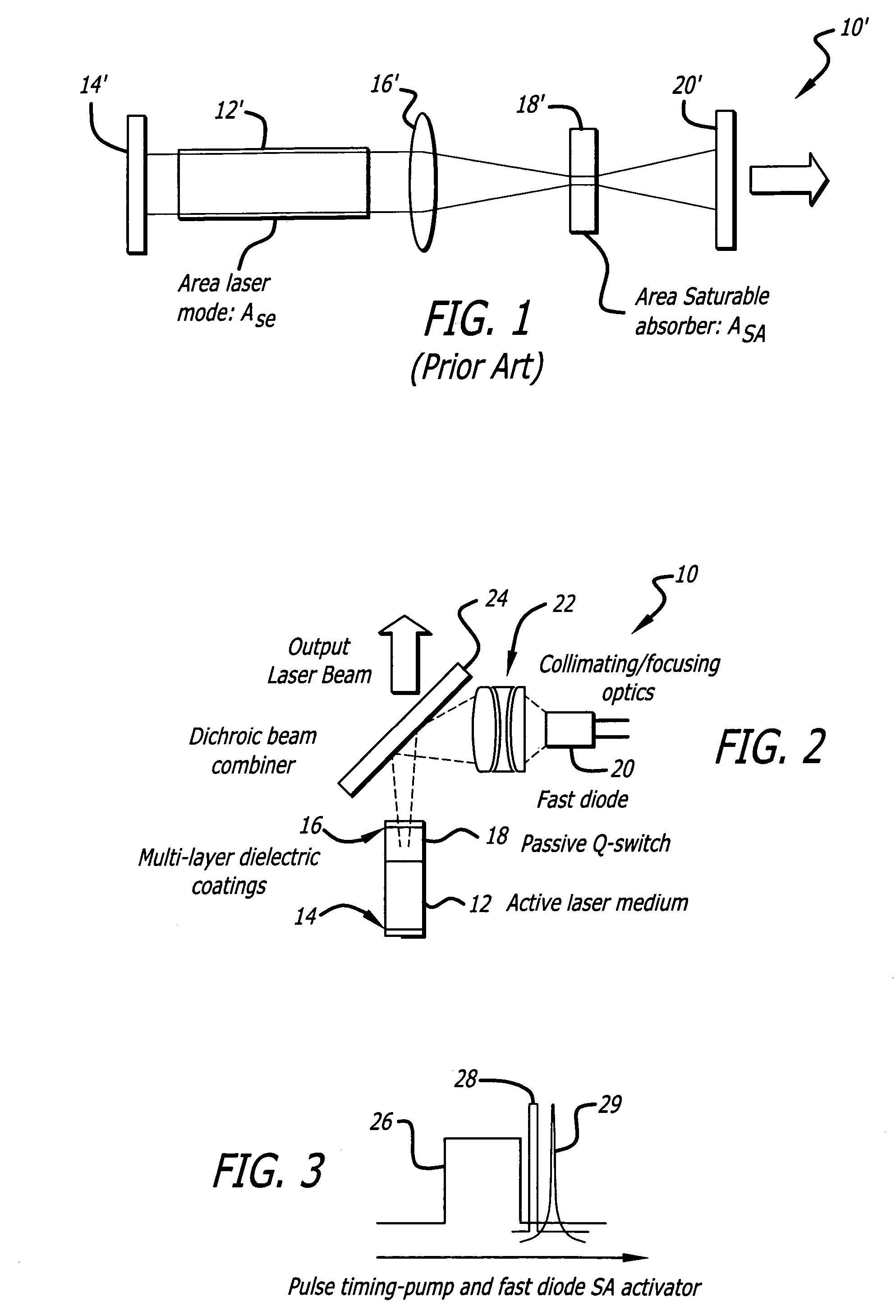 Modulated saturable absorber controlled laser
