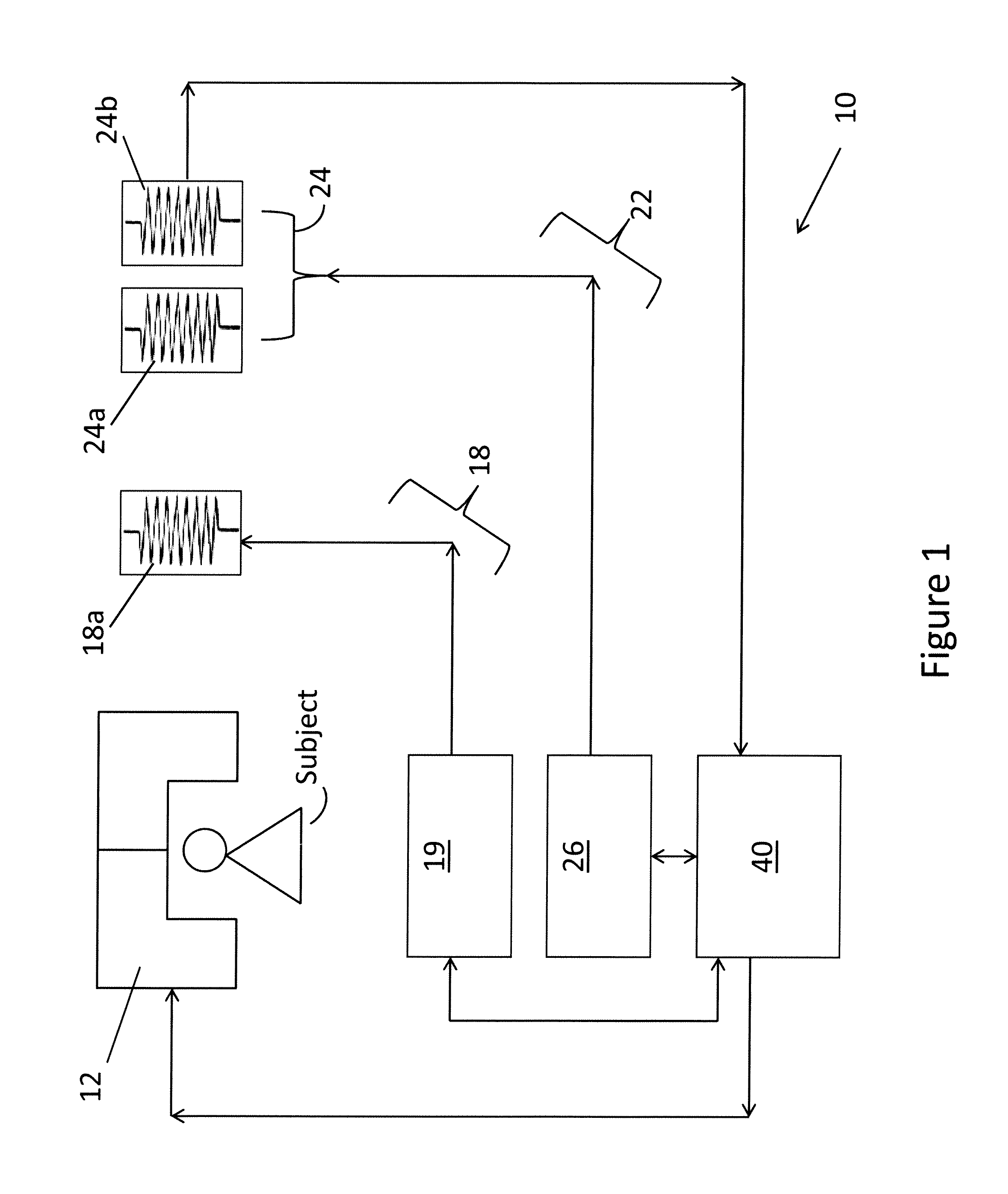 Method for reconstructing images of an imaged subject from a parallel MRI acquisition