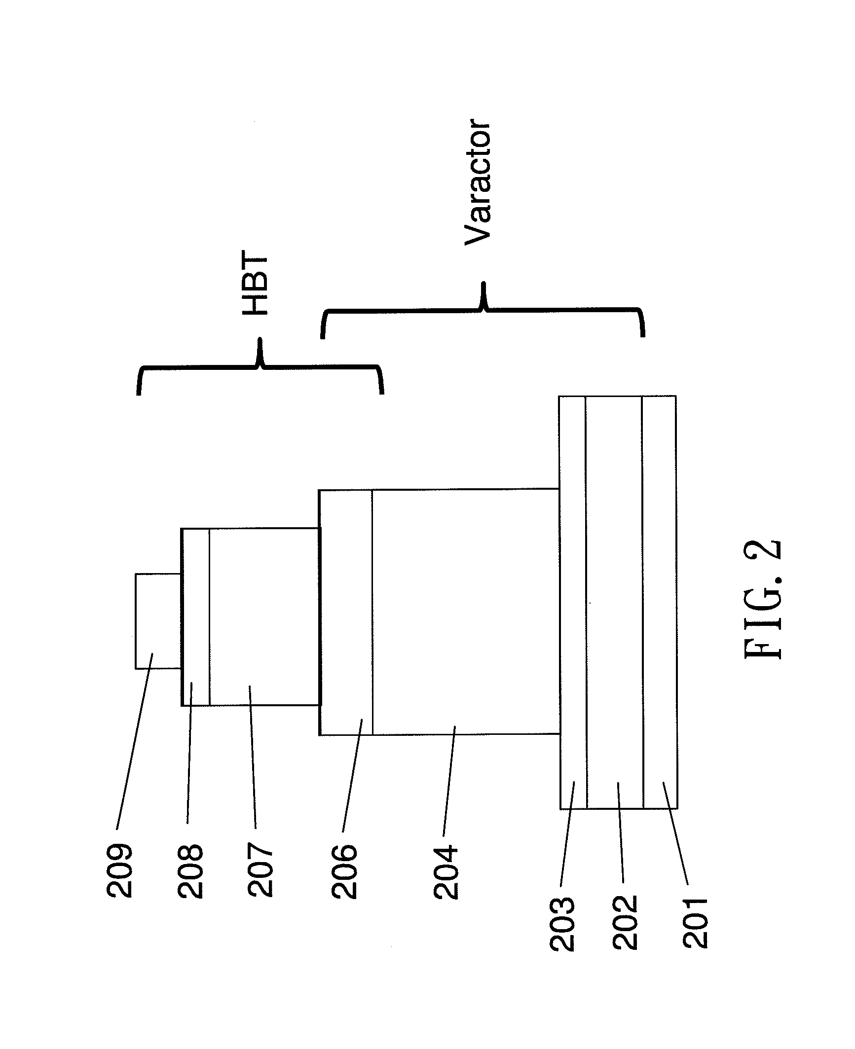 Integrated structure of compound semiconductor devices