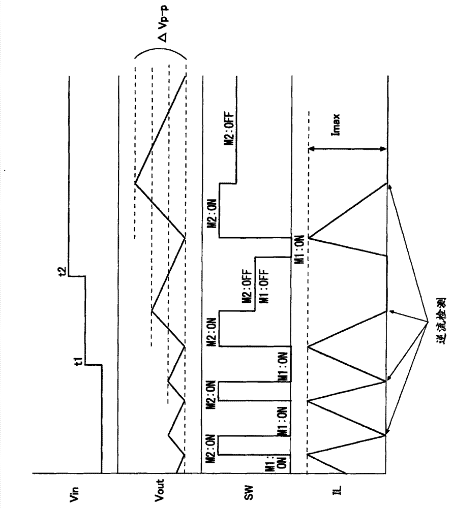 Step-up dc-dc converter