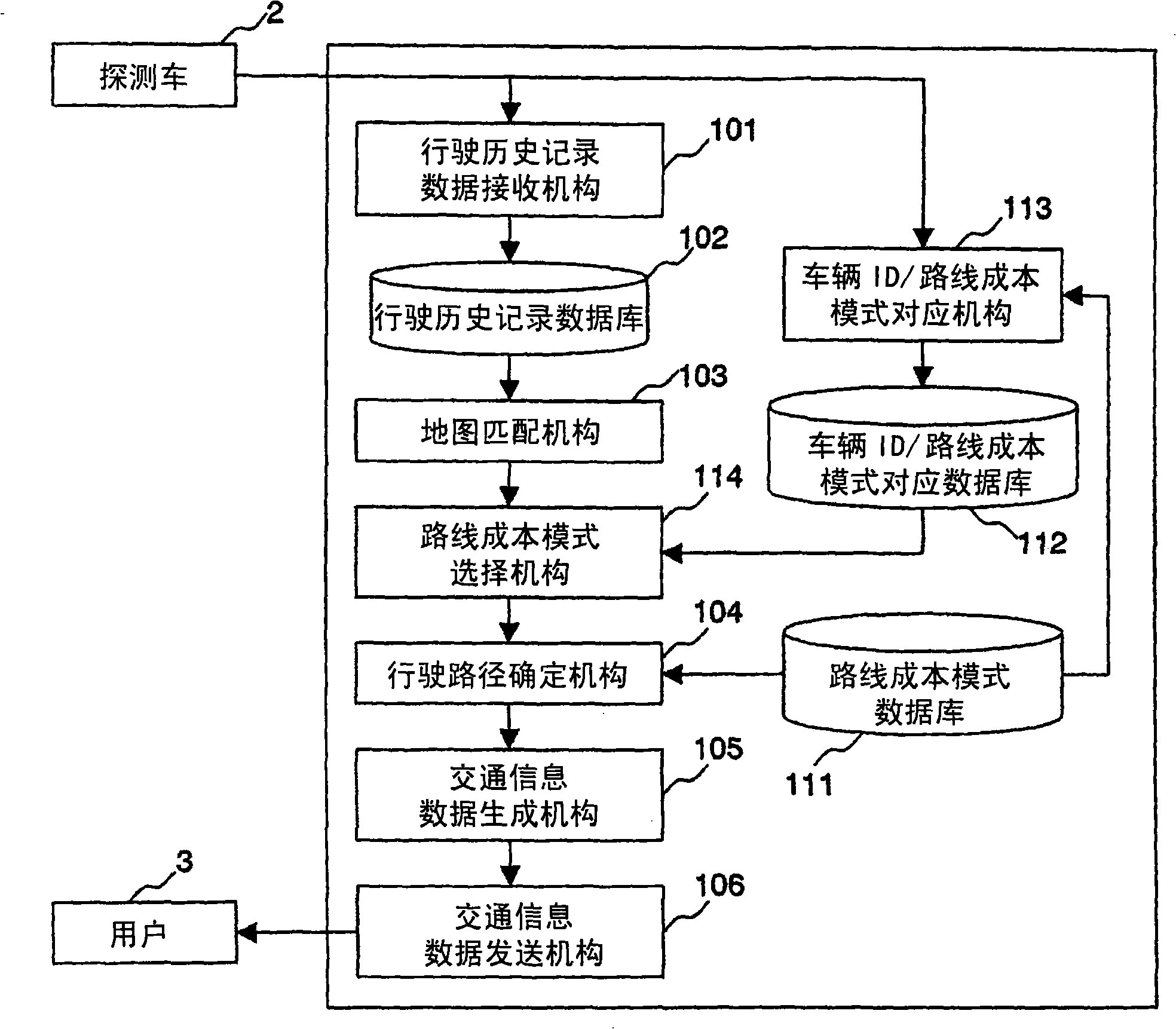 Traffic information system