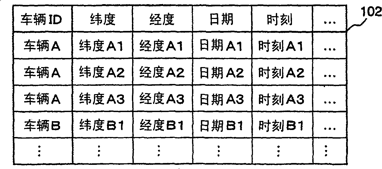 Traffic information system