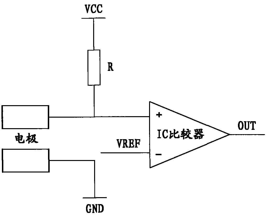 Soaking monitoring method, device and equipment