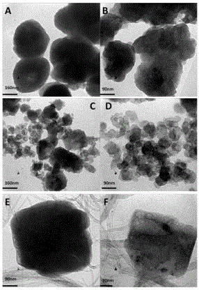 Method for preparing hexa-fluorine lithium ferrite and carbon nano-tube composite materials