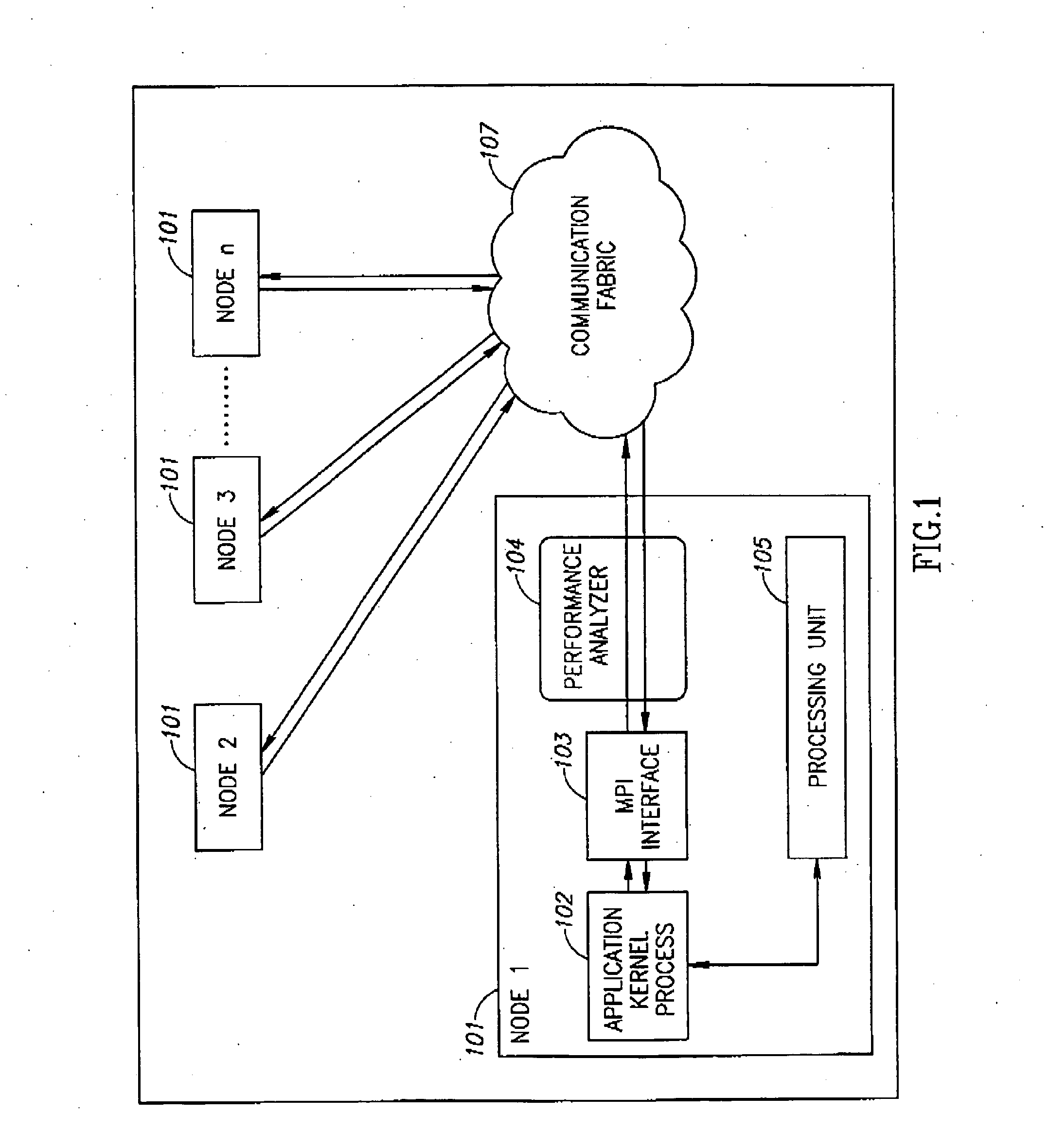 Automatic tuning of communication protocol performance