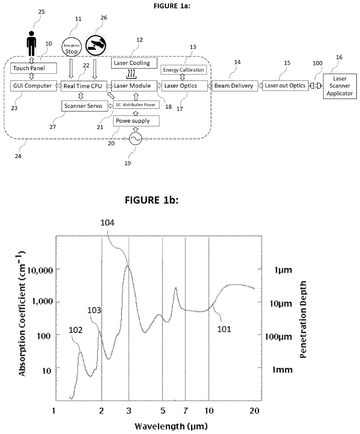 Aesthetic laser apparatus for performing treatment by irradiating a human skin to be treated by a variable pulsed laser beam