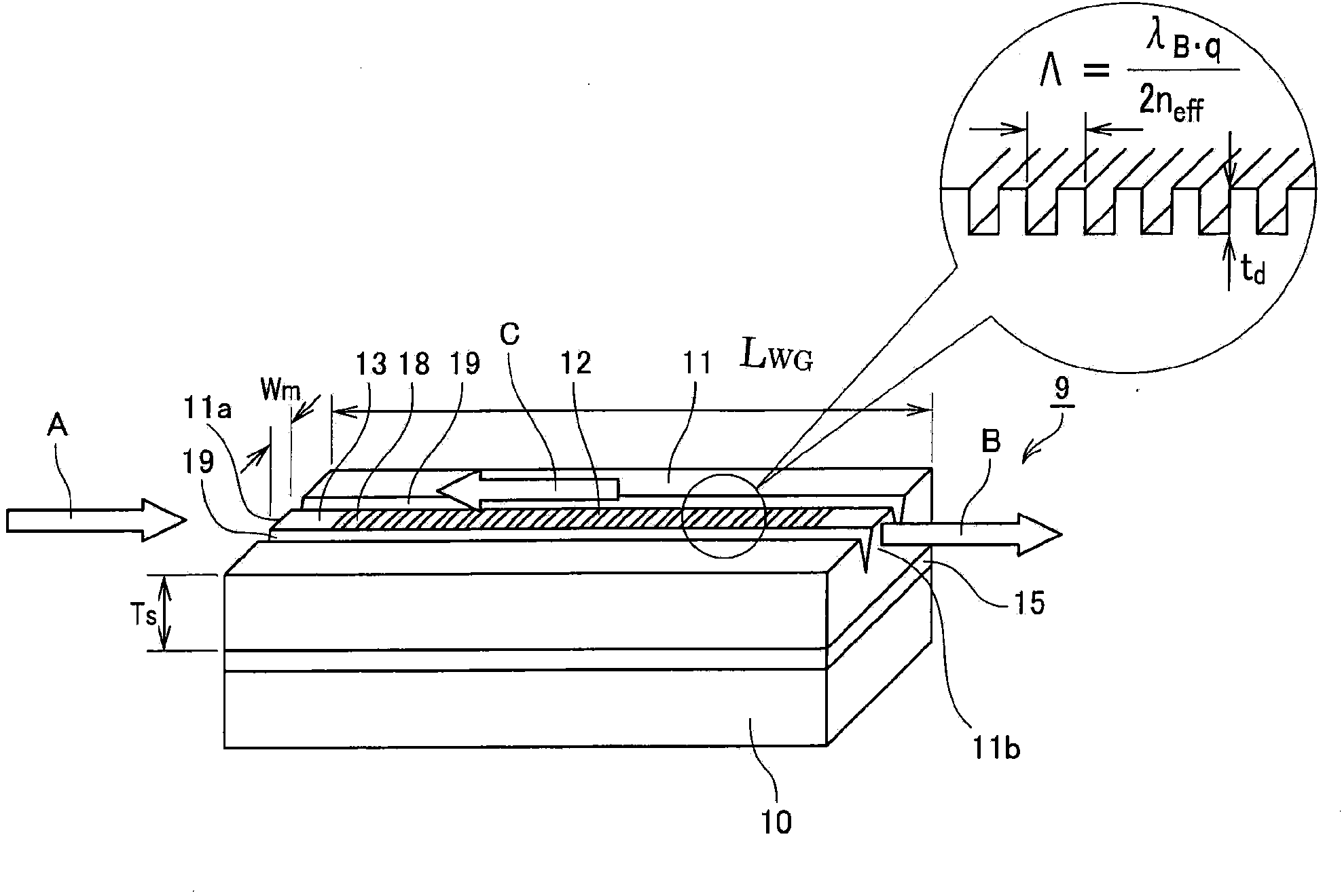 External Resonator Type Light Emitting System