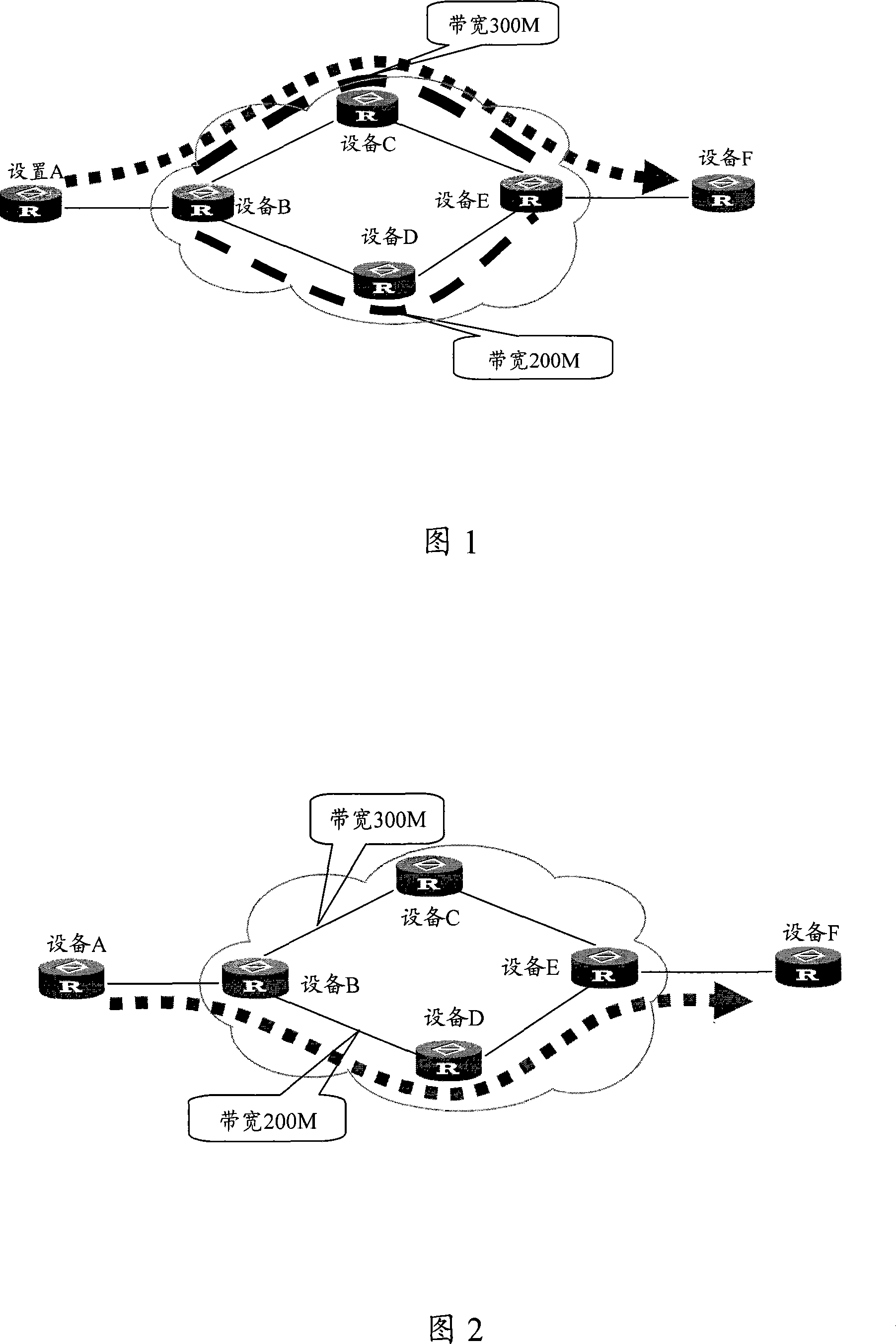Service flow switching method and apparatus