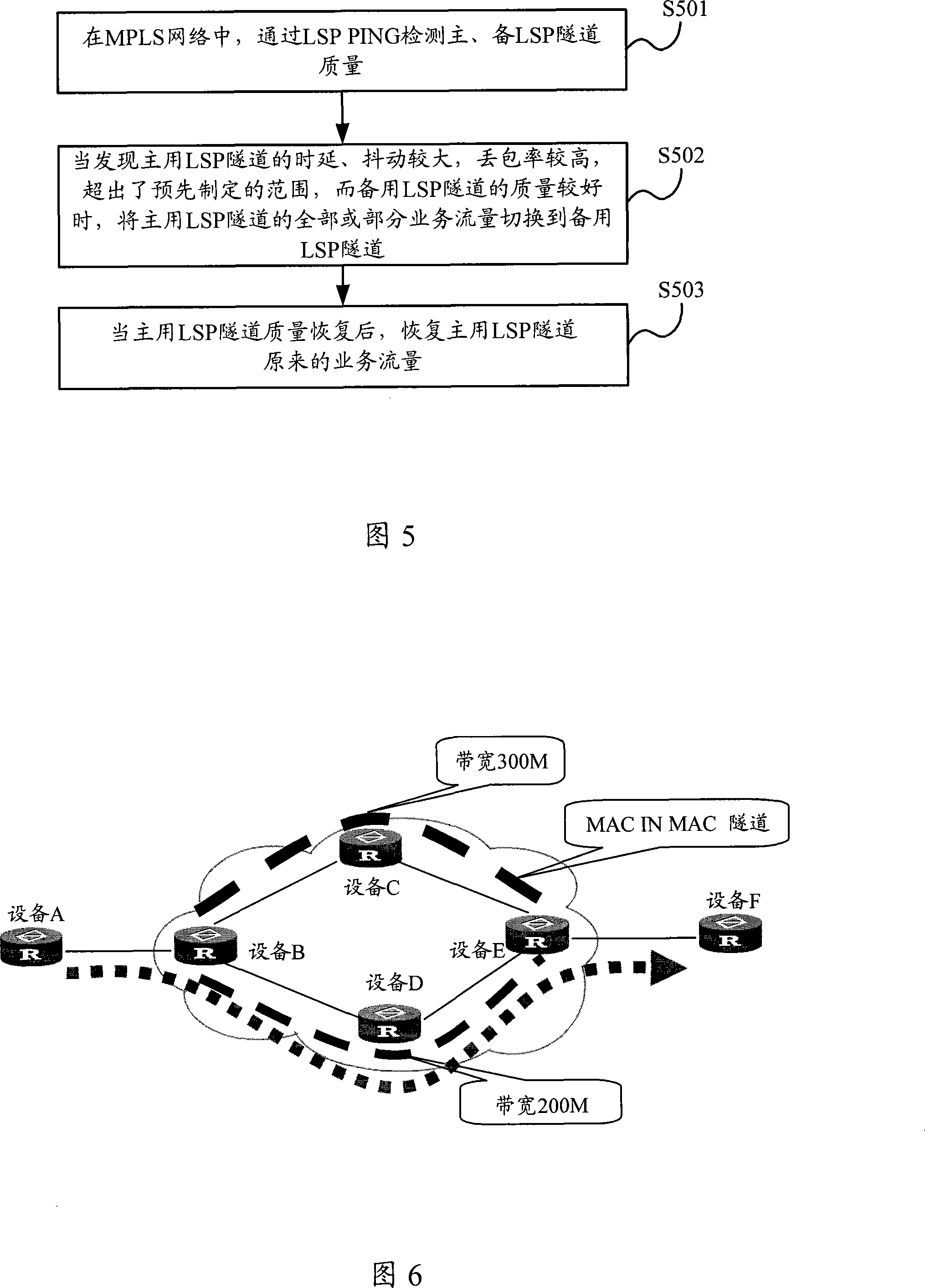 Service flow switching method and apparatus