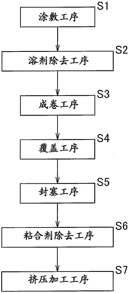 Process for producing composite material constituted of aluminum and carbon fibers