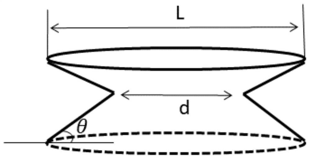 Burner capable of adjusting position of girdling type structure