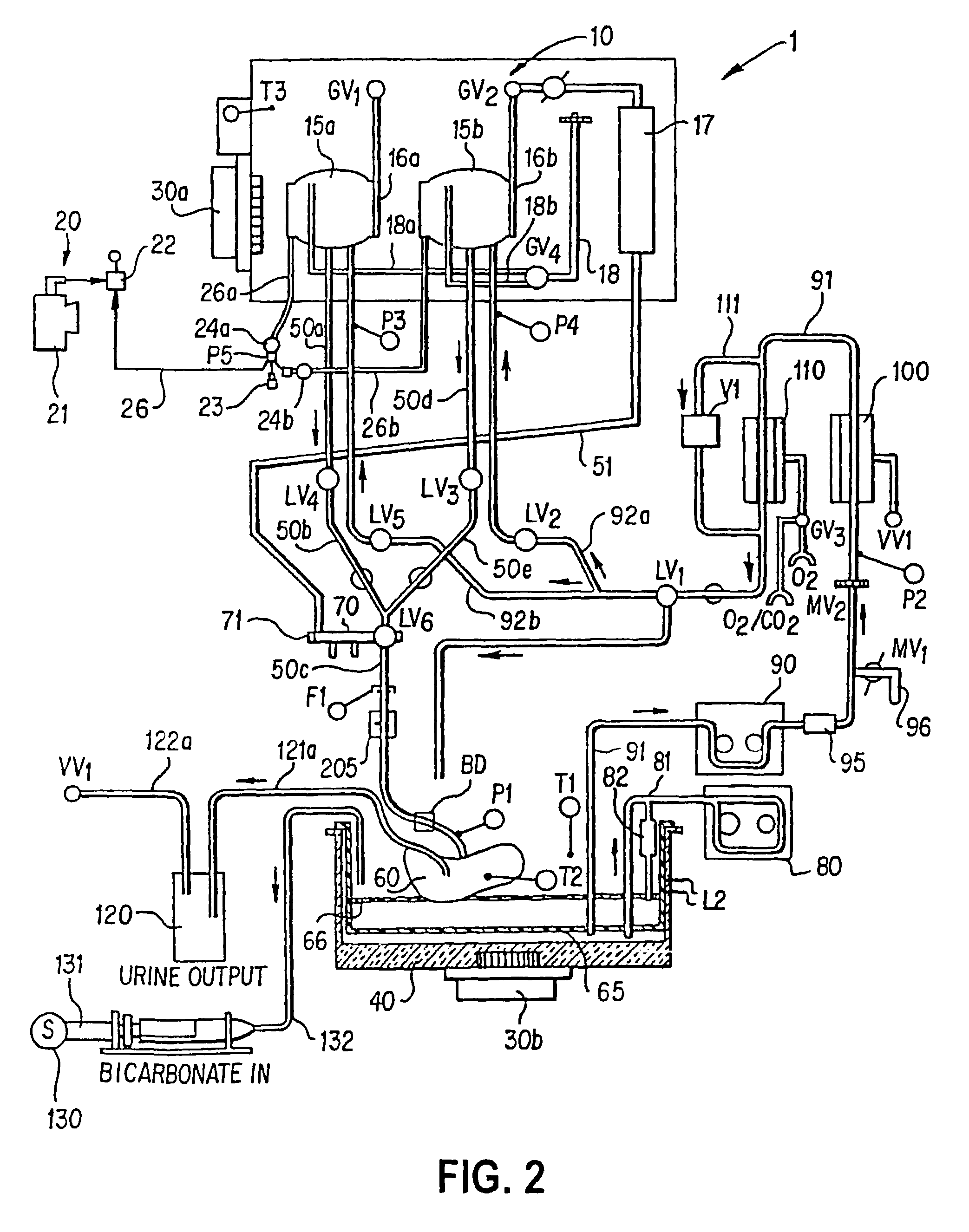 Method and apparatus for pressure control for maintaining viability of organs