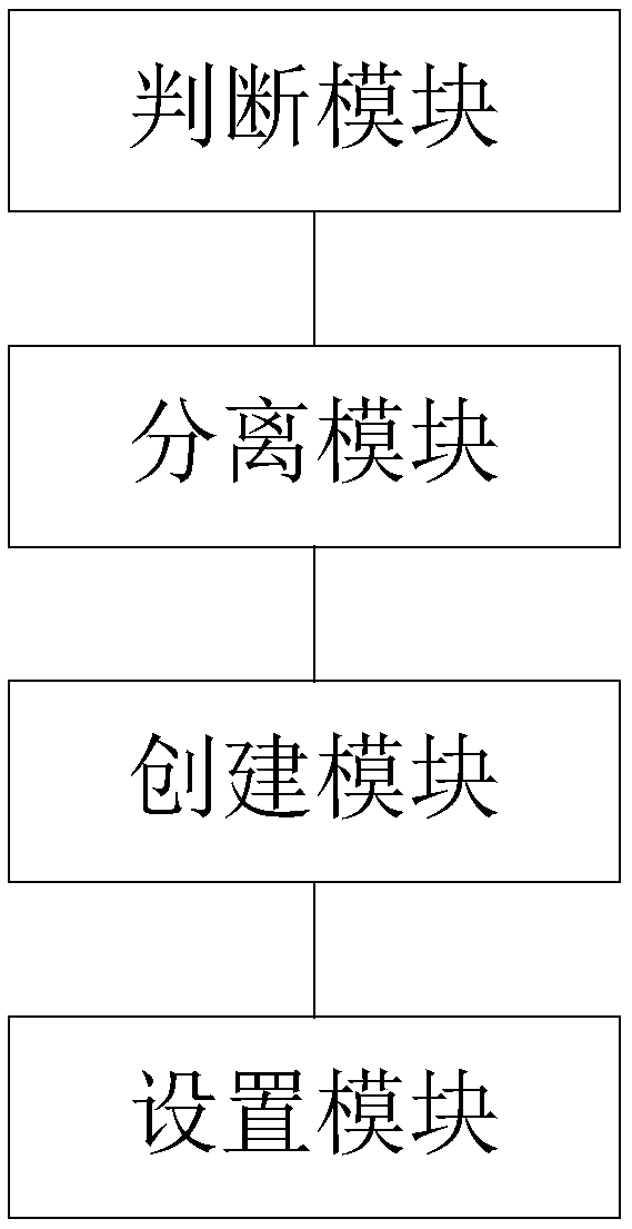 Method and system for stroking bullet screen containing Emoji expression by using QML, server and storage medium