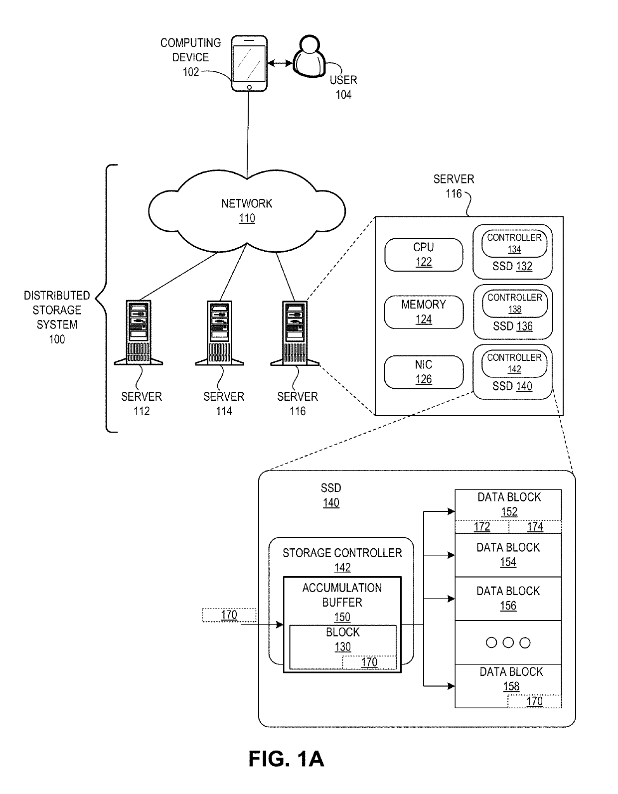 Performance enhancement of a storage device using an integrated controller-buffer