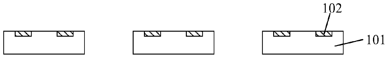 Forming method of packaging structure