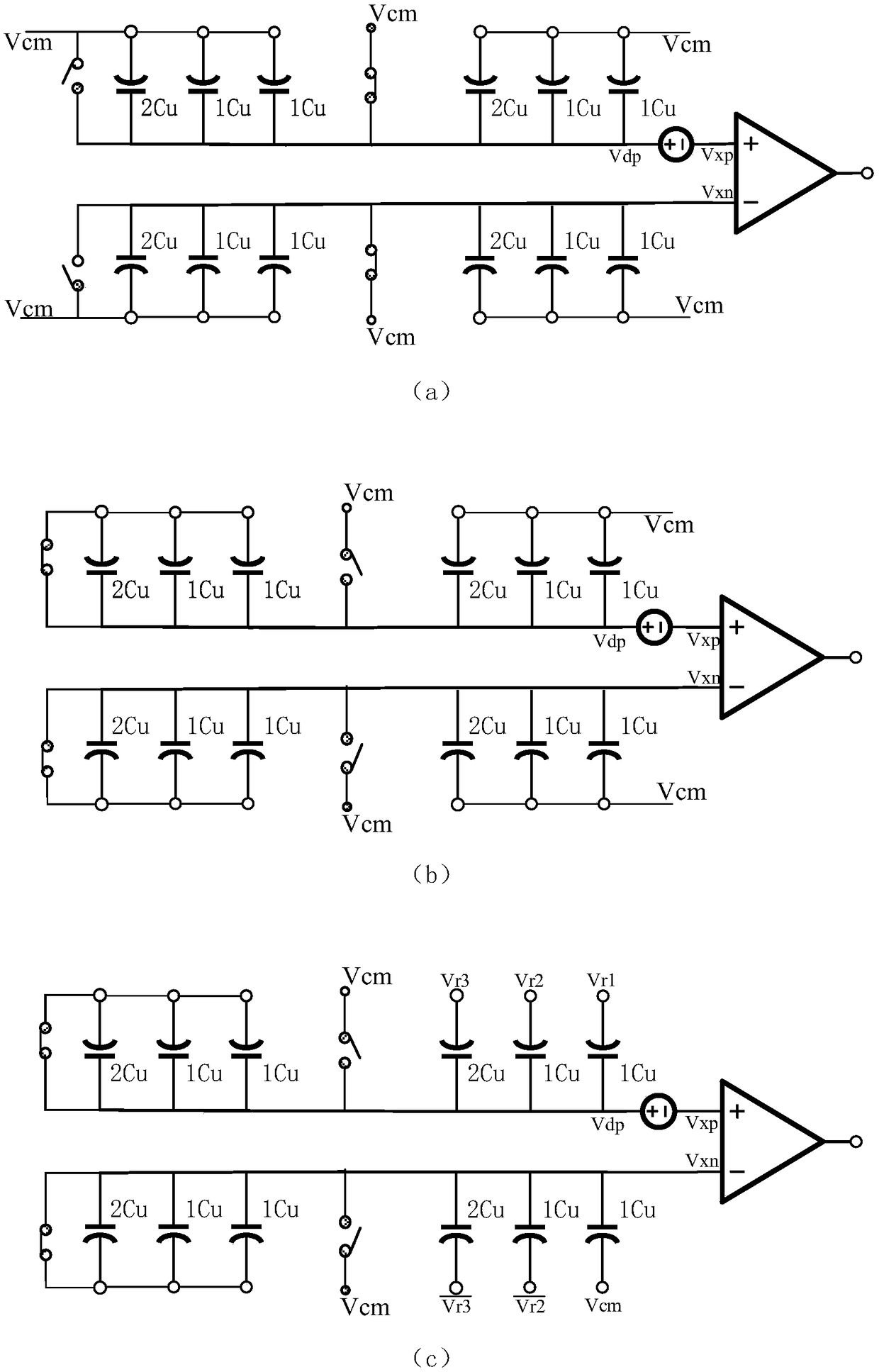 Dynamic comparator offset voltage calibration method