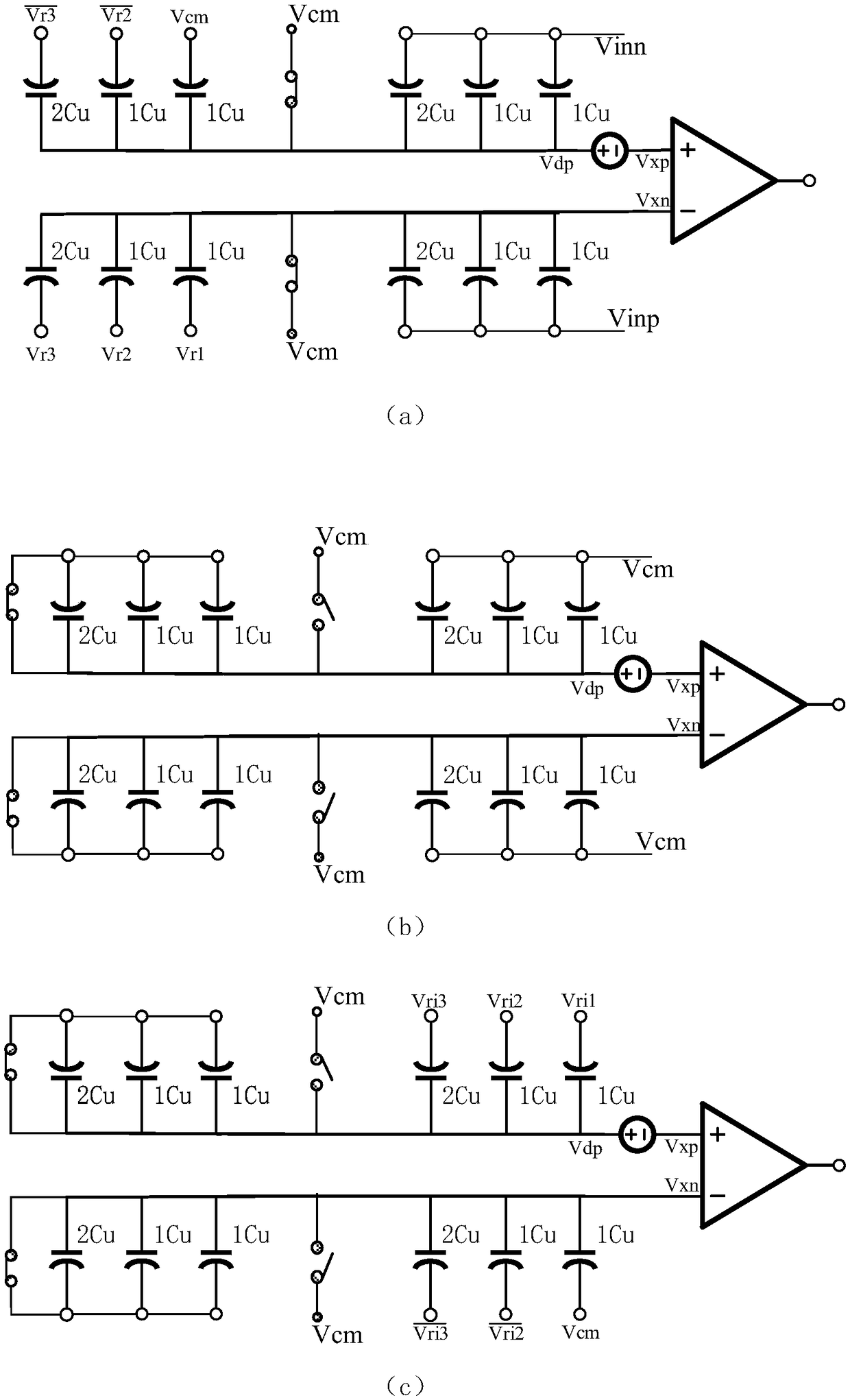 Dynamic comparator offset voltage calibration method