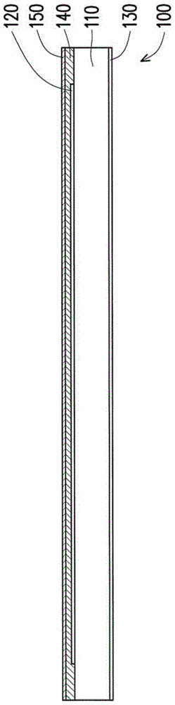 Package Substrate And Manufacturing Method Thereof