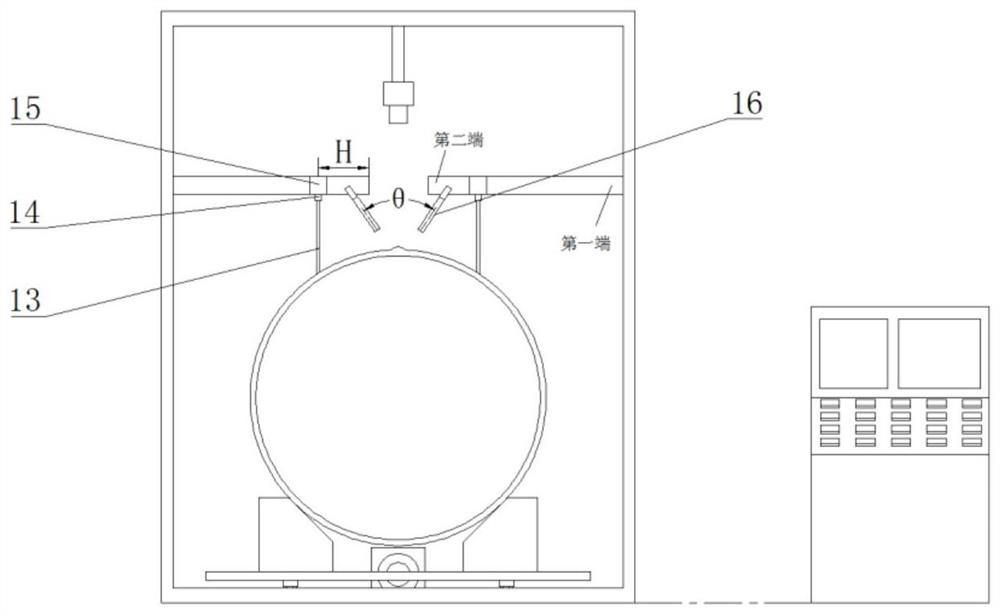 Current loading device and current loading method