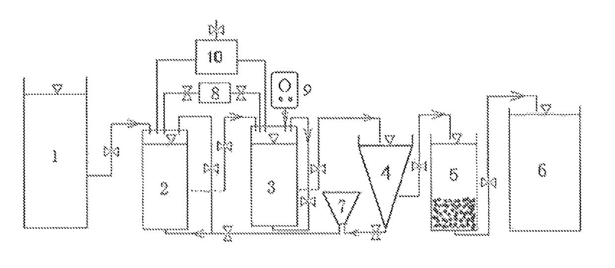 Modified activated sludge-based two-compartment treatment method for processing nitrate-contaminated drinking water and the device thereof