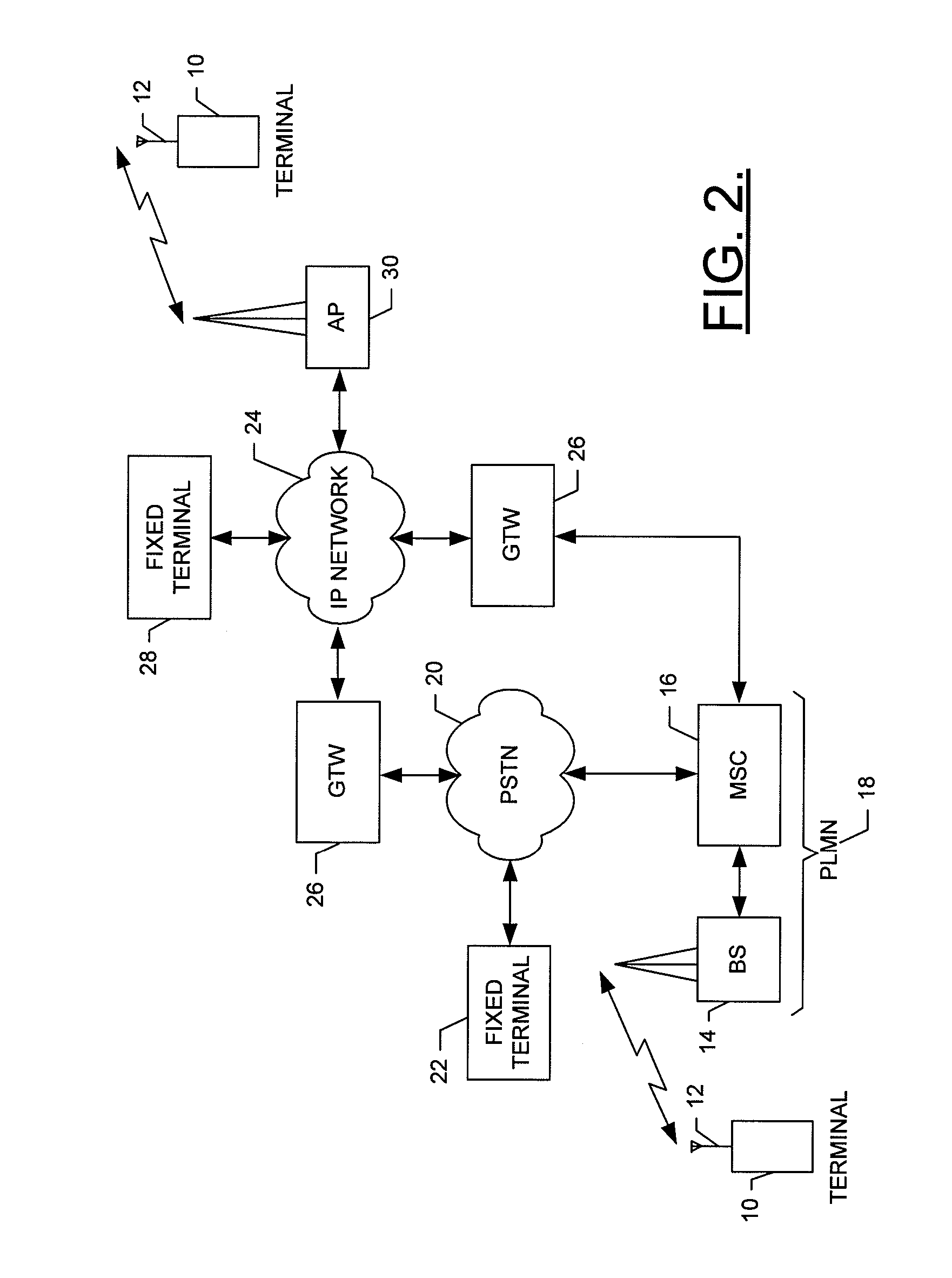 System and method for adaptive transmission of comfort noise parameters during discontinuous speech transmission