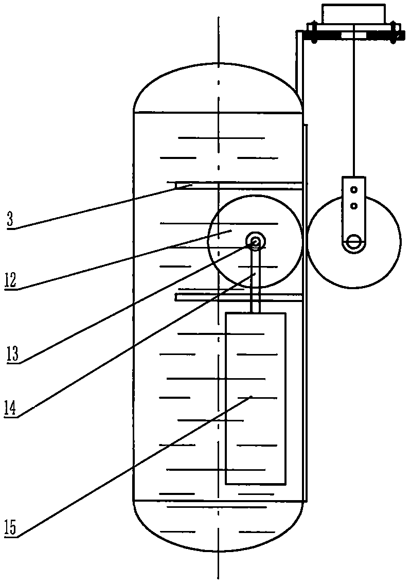 Instrumentation for level, density or interface measurement of two liquids