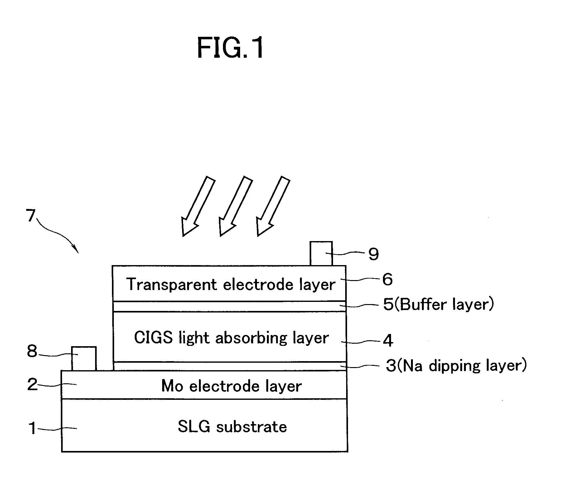 Process for Producing Light Absorbing Layer for Chalcopyrite Type Thin-Film Solar Cell