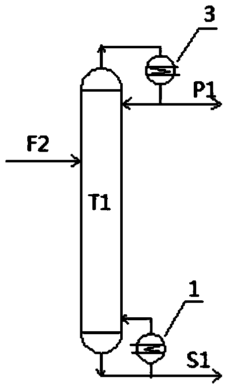 Method for separating isopropanol-water compound