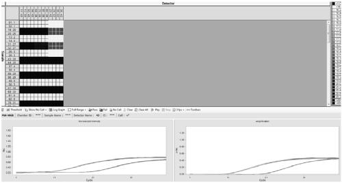 Kit for detecting variation of copy number of CYP2D6 gene