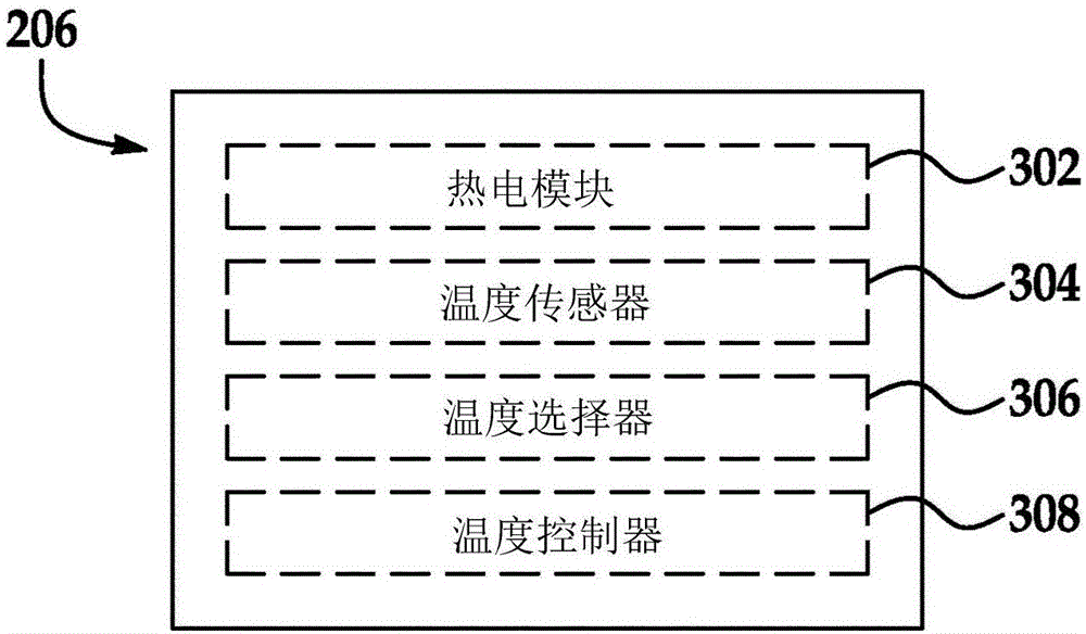 Stimulation system, device, and method for use thereof